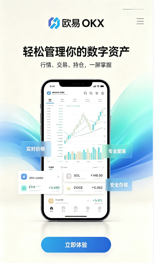 欧交易所app官网登录交易心得配图